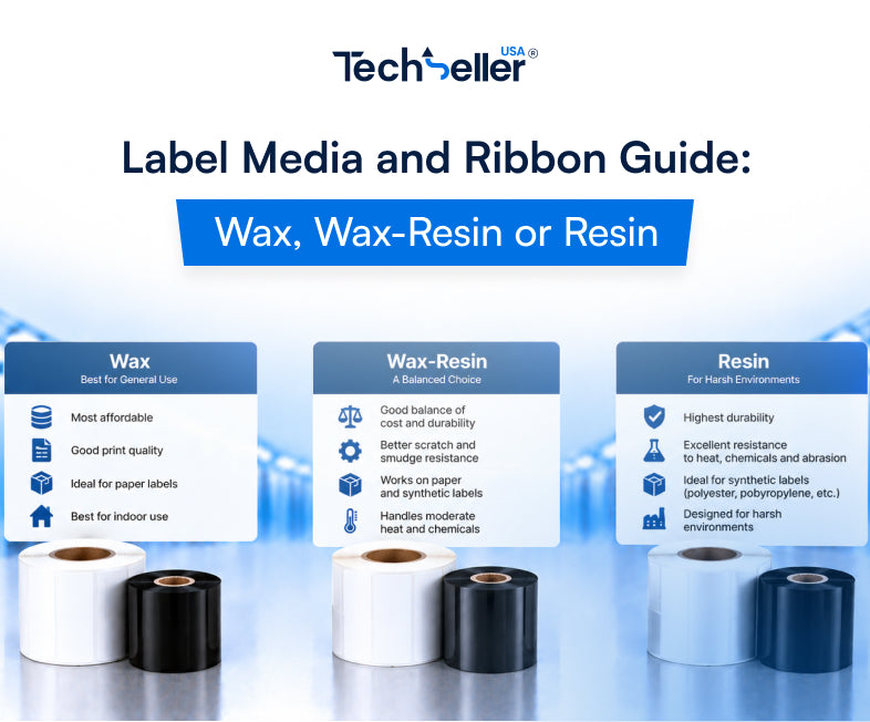 Label Media and Ribbon Guide: Wax, Wax-Resin or Resin