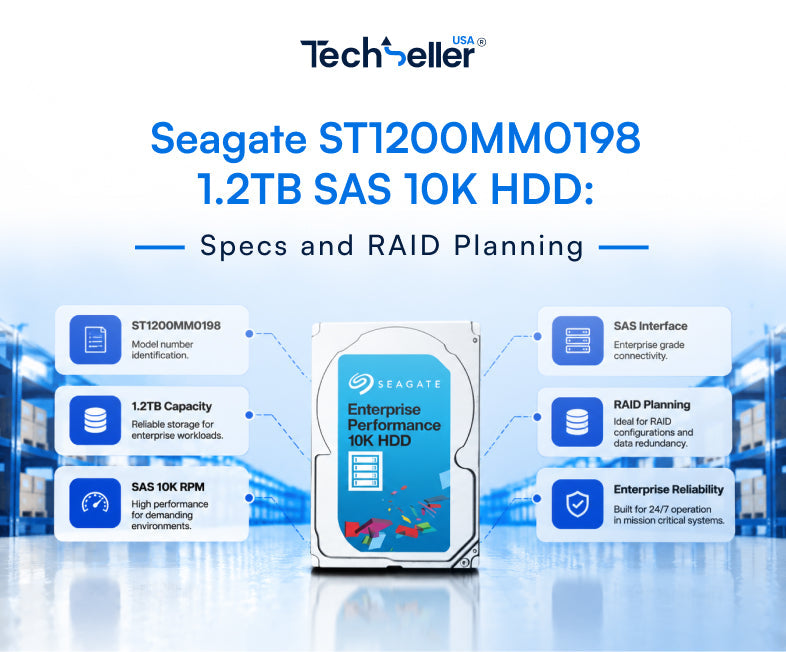 Seagate ST1200MM0198 1.2TB SAS 10K HDD: Specs and RAID Planning