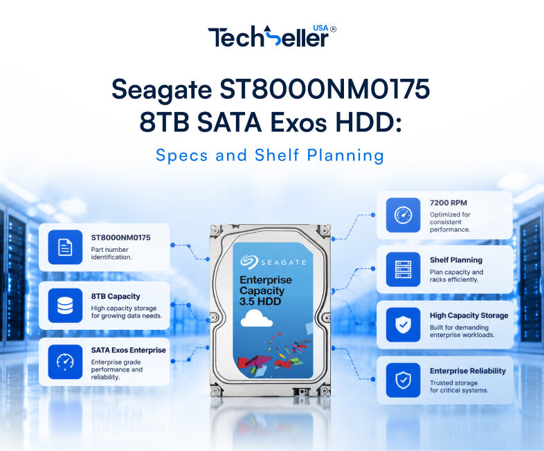 Seagate ST8000NM0175 8TB SATA Exos HDD: Specs and Shelf Planning