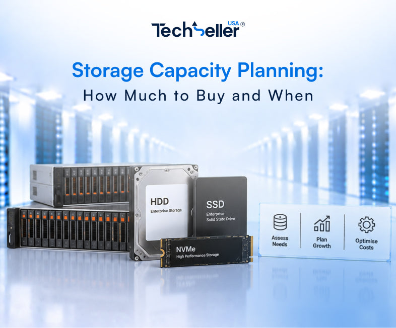 Storage Capacity Planning: How Much to Buy and When