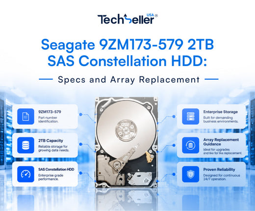 Seagate 9ZM173-579 2TB SAS Constellation HDD: Specs and Array Replacement