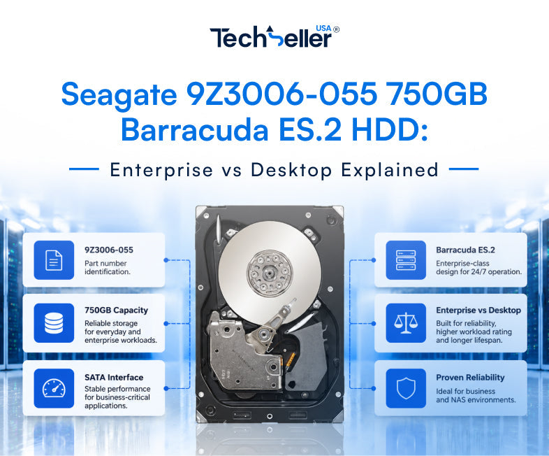 Seagate 9Z3006-055 750GB Barracuda ES.2 HDD: Enterprise vs Desktop Explained
