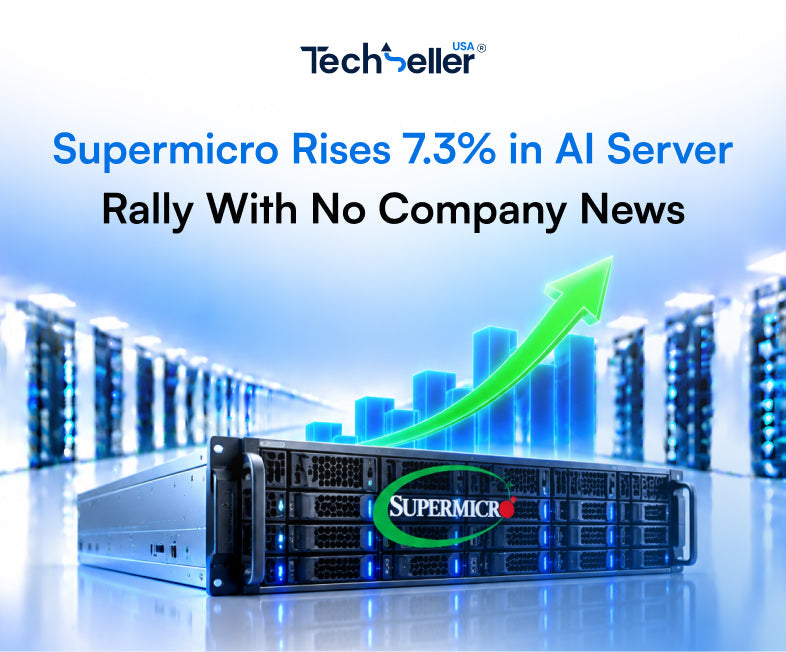 Supermicro Rises 7.3% in AI Server Rally With No Company News